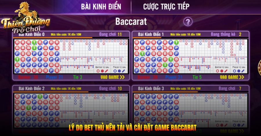 Lý do bet thủ nên tải và cài đặt game Baccarat