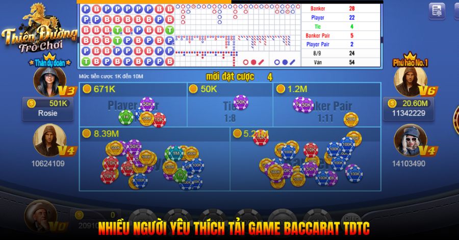 Nhiều người yêu thích tải game Baccarat TDTC
